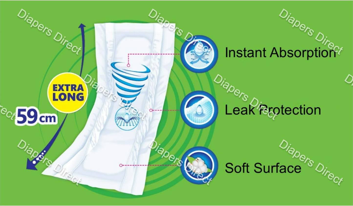 SENSI Diaper Insert Pads (GoInsert - Extra Long 59cm)